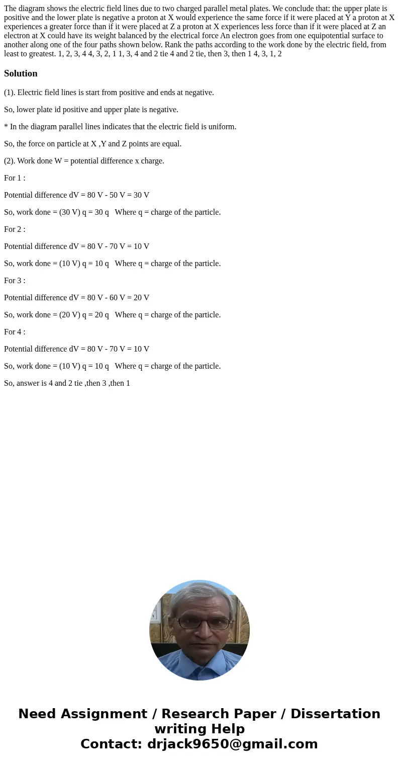  The diagram shows the electric field lines due to two charged parallel metal plates. We conclude that: the upper plate is positive and the lower plate is negat
