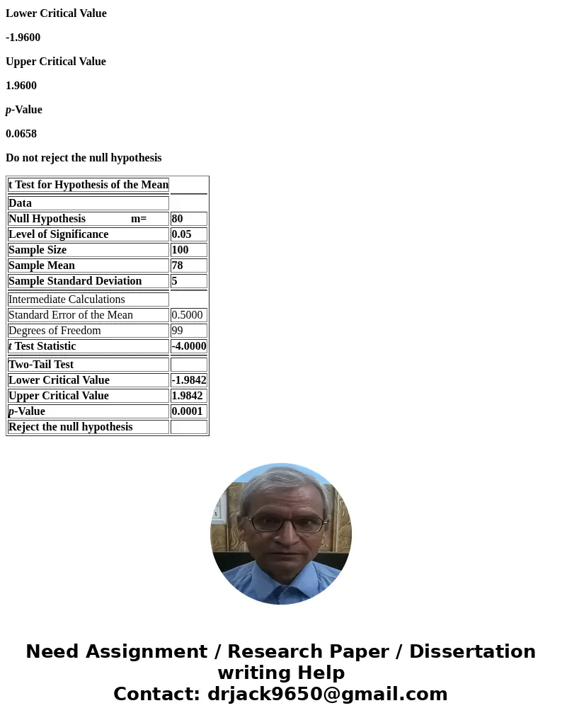 The Empirical Rule tells us the following about the random variable X under the normal distribution. Select one: a. the sampling distribution of the mean will b