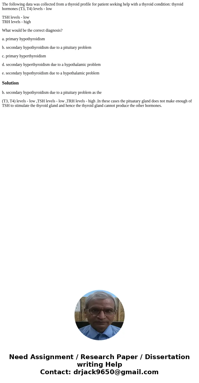 The following data was collected from a thyroid profile for patient seeking help with a thyroid condition: thyroid hormones (T3, T4) levels - low TSH levels - l