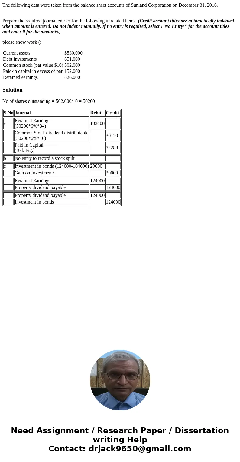 The following data were taken from the balance sheet accounts of Sunland Corporation on December 31, 2016. Prepare the required journal entries for the followin