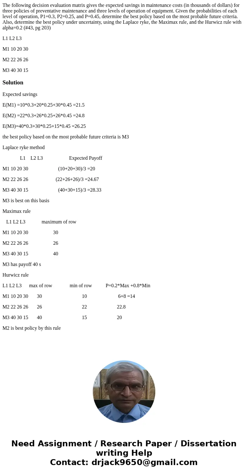 The following decision evaluation matrix gives the expected savings in maintenance costs (in thousands of dollars) for three policies of preventative maintenanc