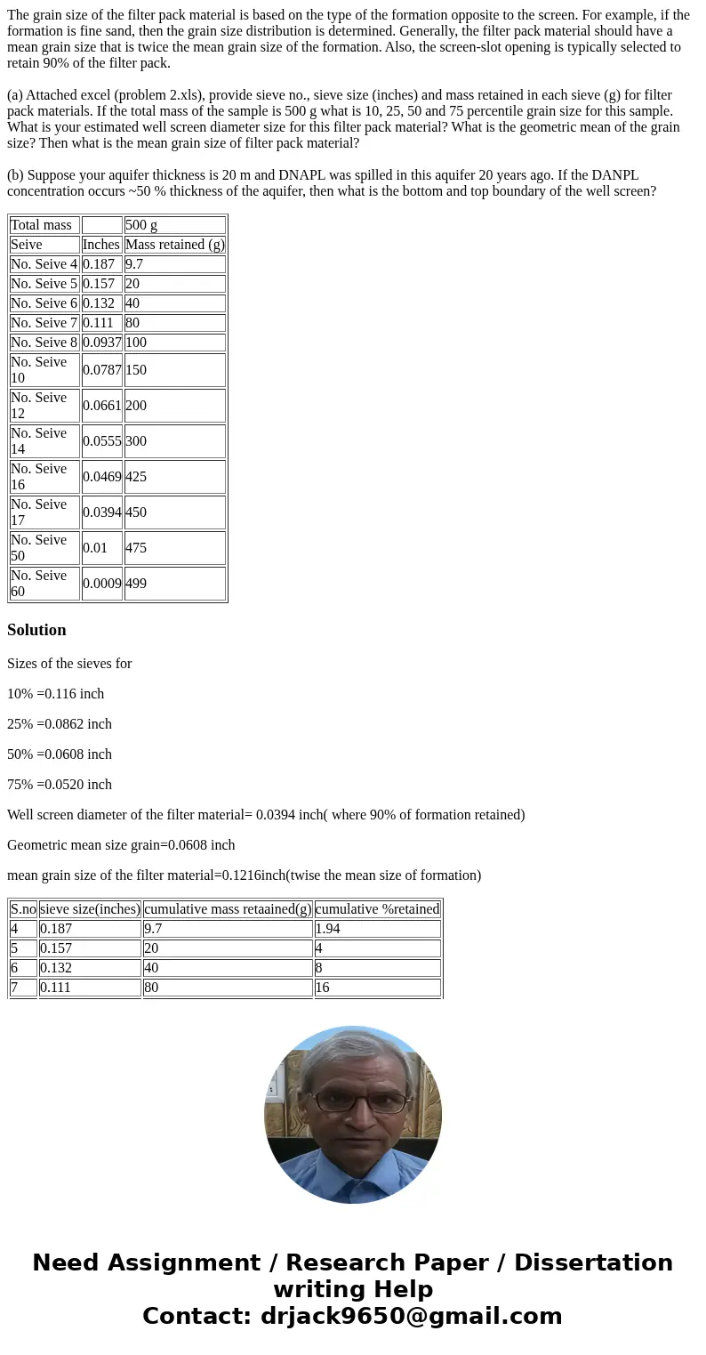 The grain size of the filter pack material is based on the type of the formation opposite to the screen. For example, if the formation is fine sand, then the gr