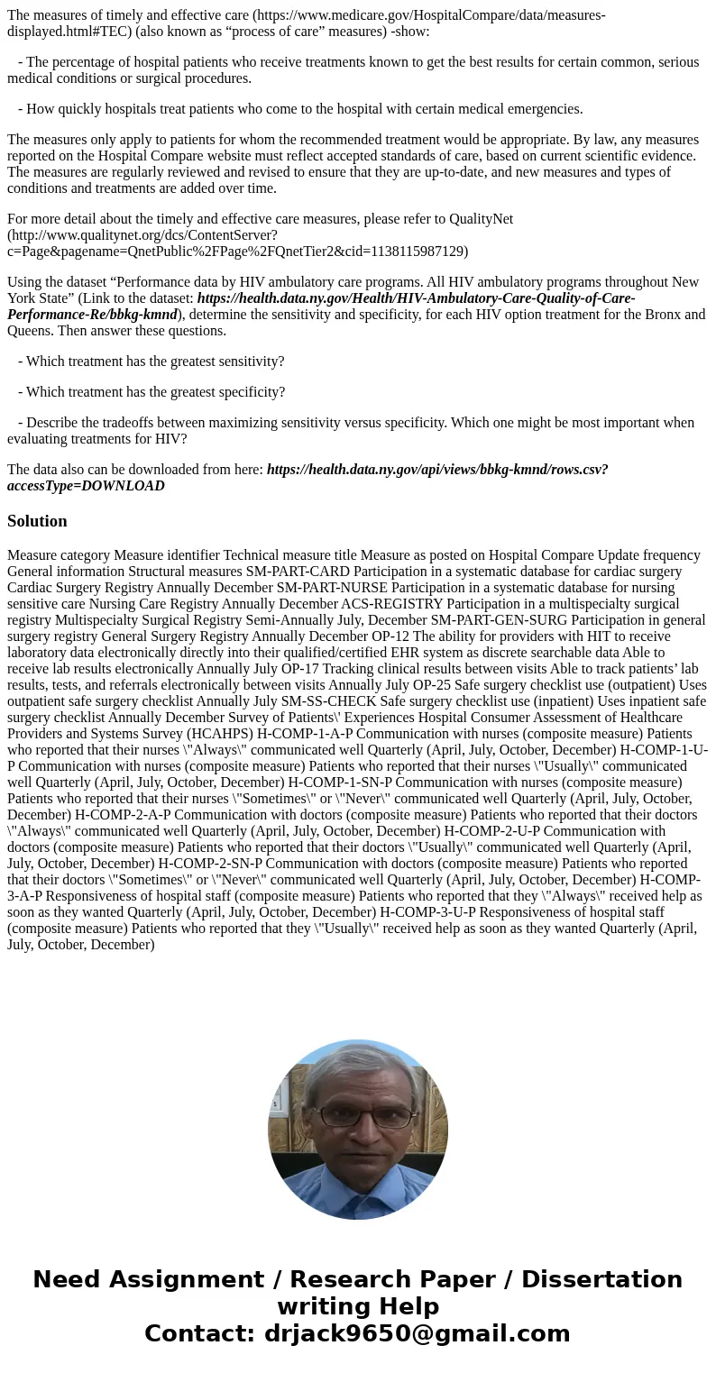 The measures of timely and effective care (https://www.medicare.gov/HospitalCompare/data/measures-displayed.html#TEC) (also known as “process of care” measures)