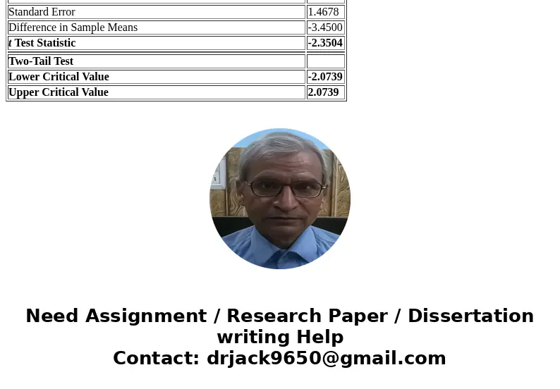  The National Highway Traffic Safety Administration (NHTSA) performed a series of brake tests to evaluate variability in the results obtained at the different f