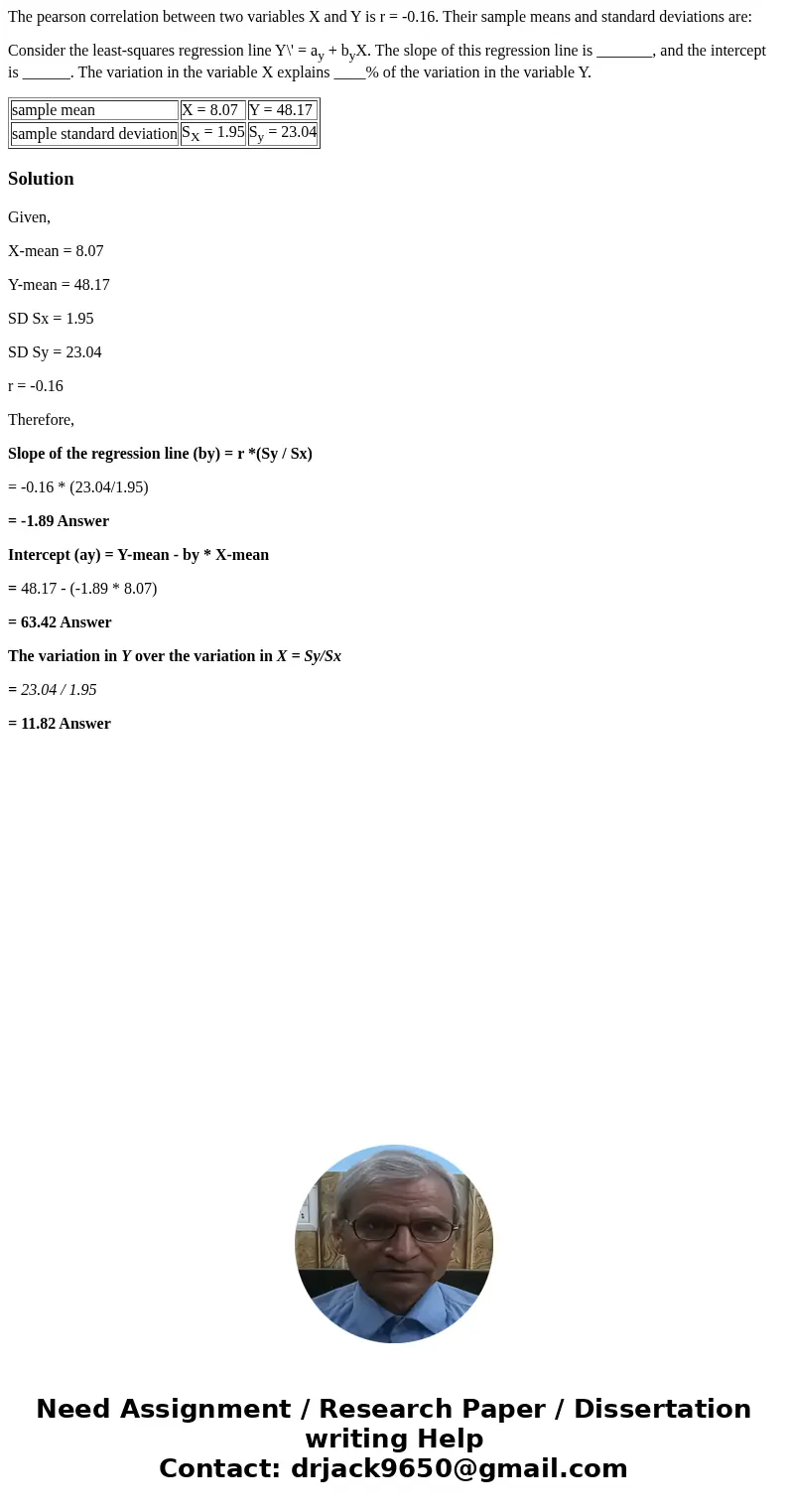 The pearson correlation between two variables X and Y is r = -0.16. Their sample means and standard deviations are: Consider the least-squares regression line Y The pearson correlation between two variables X and Y is r = -0.16. Their sample means and standard deviations are: Consider the least-squares regression line Y