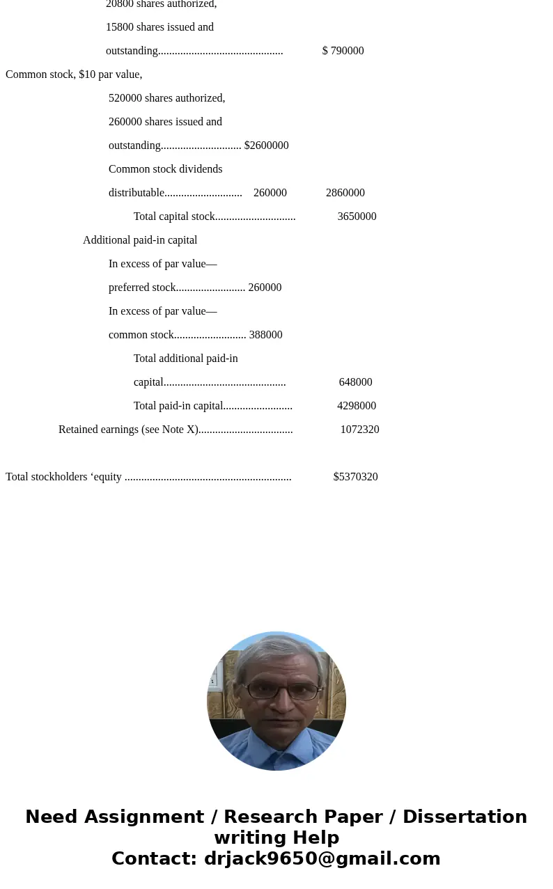  The post-closing trial balance of Storey Corporation at December 31, 2017, contains the following stockholders\' equity accounts. Preferred Stock (15,800 share