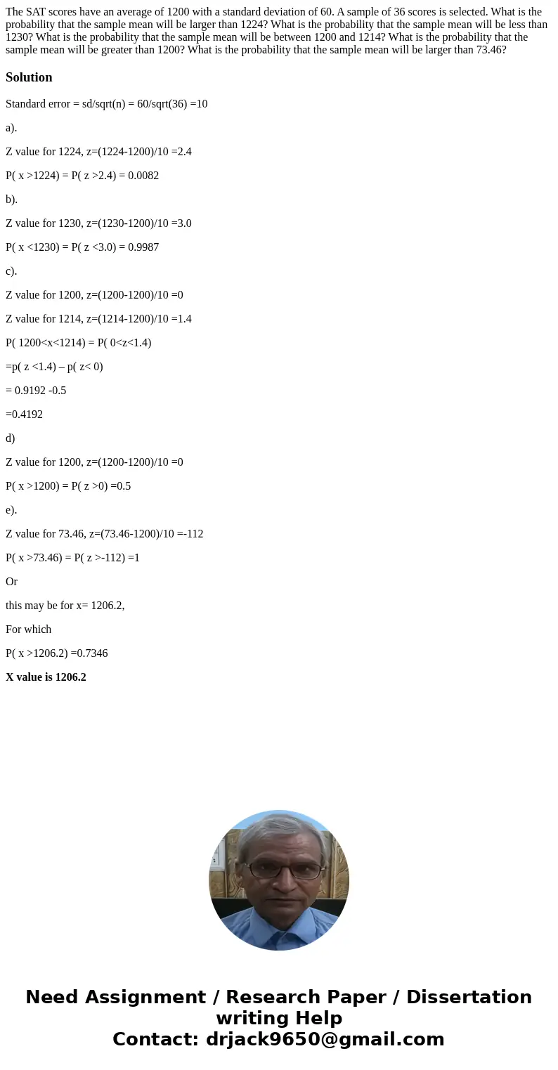  The SAT scores have an average of 1200 with a standard deviation of 60. A sample of 36 scores is selected. What is the probability that the sample mean will be