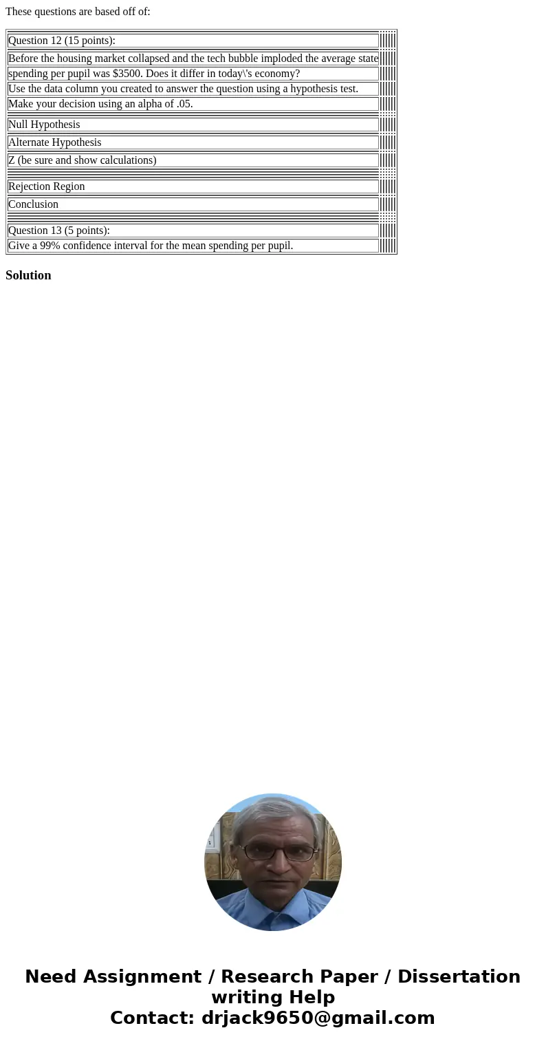 These questions are based off of: Question 12 (15 points): Before the housing market collapsed and the tech bubble imploded the average state spending per pupil