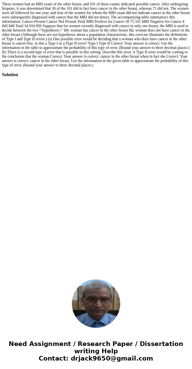 These women had an MRI exam of the other breast, and 101 of those exams indicated possible cancer. After undergoing biopsies, it was determined that 30 of the 1