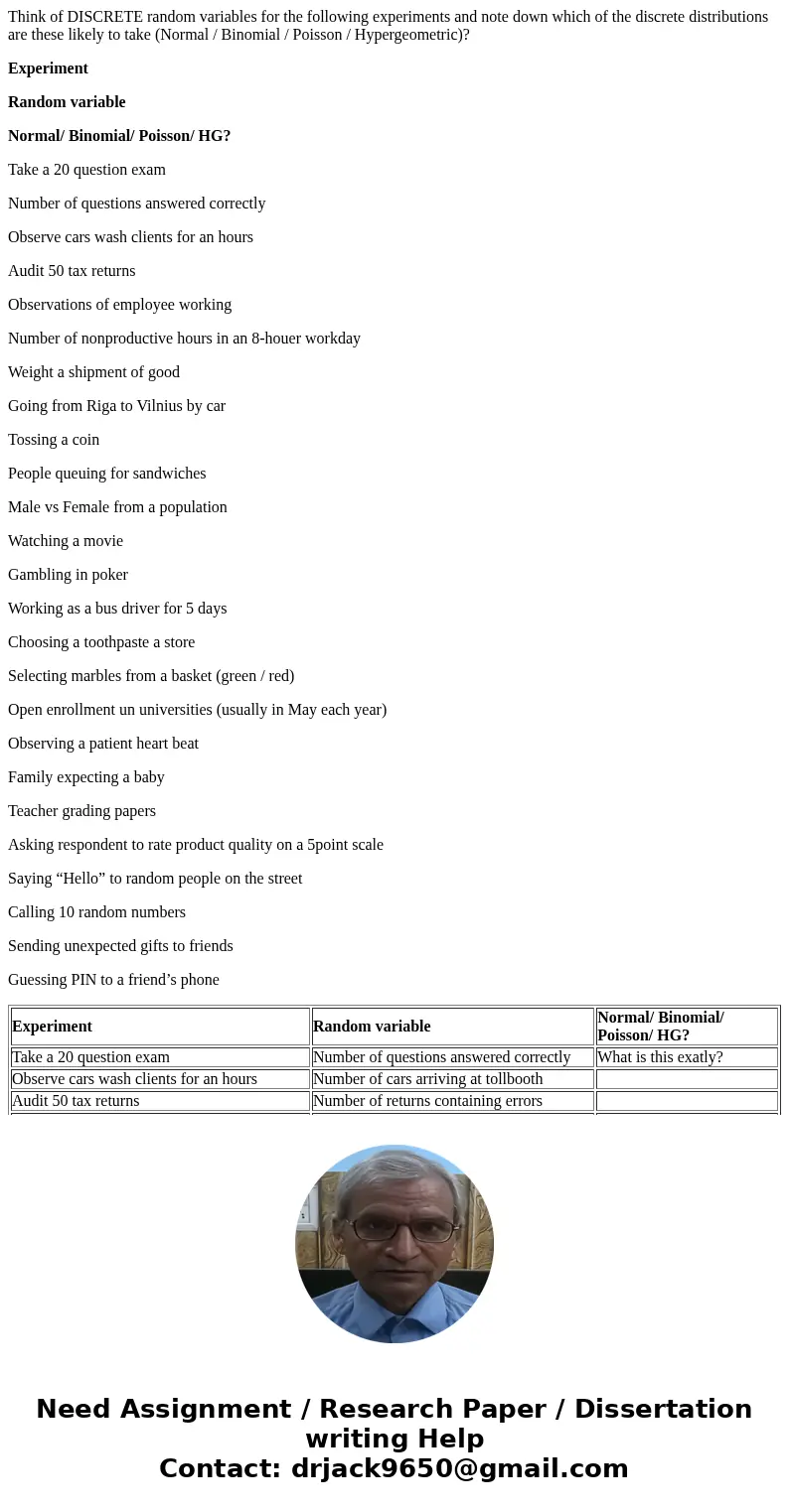 Think of DISCRETE random variables for the following experiments and note down which of the discrete distributions are these likely to take (Normal / Binomial / Think of DISCRETE random variables for the following experiments and note down which of the discrete distributions are these likely to take (Normal / Binomial /