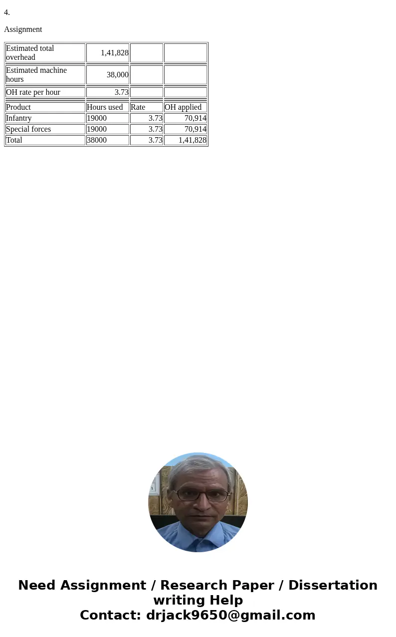 Tristar Manufacturing produces two types of battery-operated toy soldiers: infantry and special forces. The soldiers are produced by using one continuous proces Tristar Manufacturing produces two types of battery-operated toy soldiers: infantry and special forces. The soldiers are produced by using one continuous proces