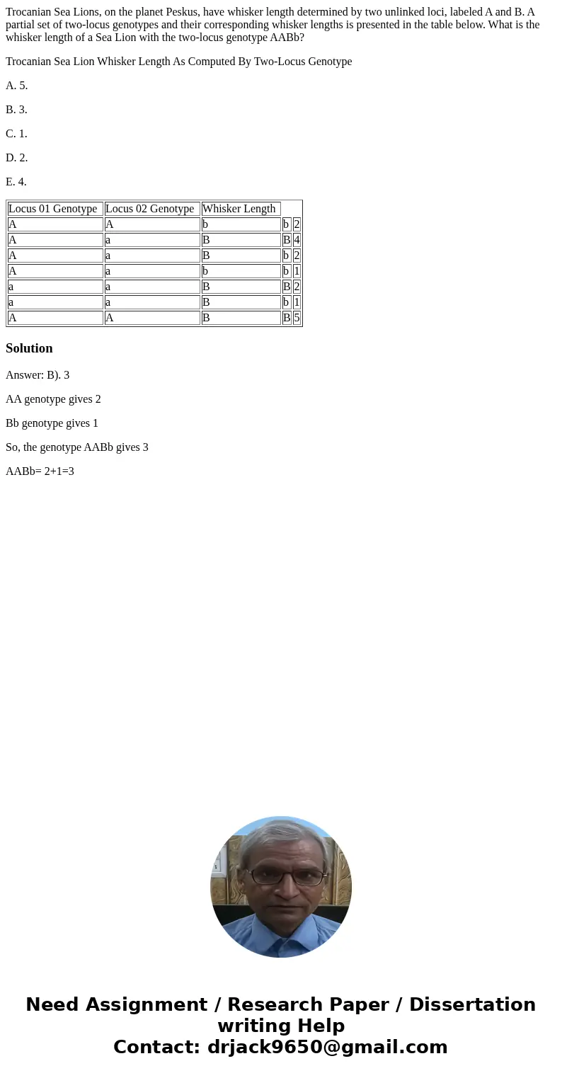 Trocanian Sea Lions, on the planet Peskus, have whisker length determined by two unlinked loci, labeled A and B. A partial set of two-locus genotypes and their 
