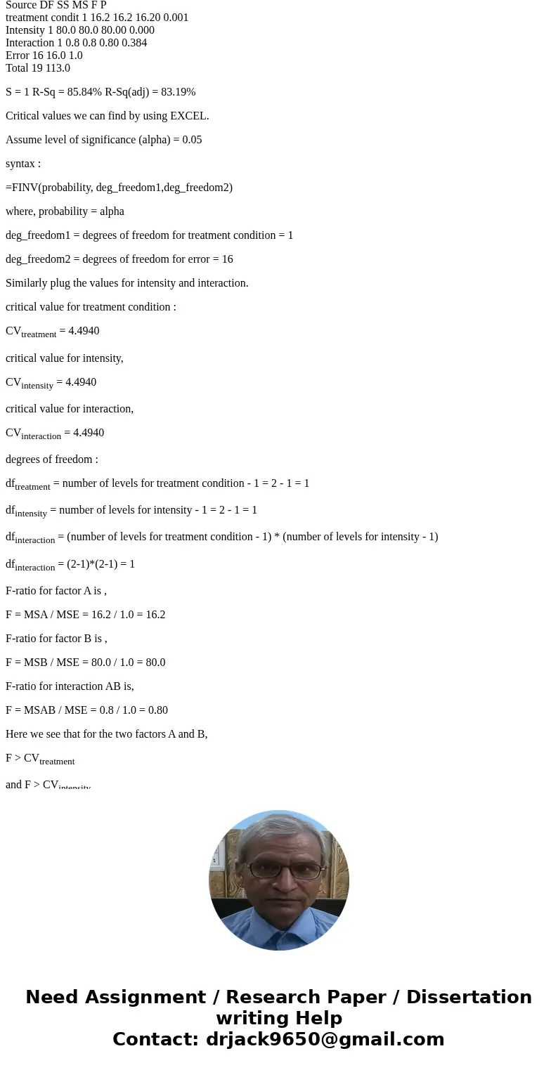 Two Factor Anova You are interested in determining what type of weight training program will produce the most improved times in swimming a 400- meter individual