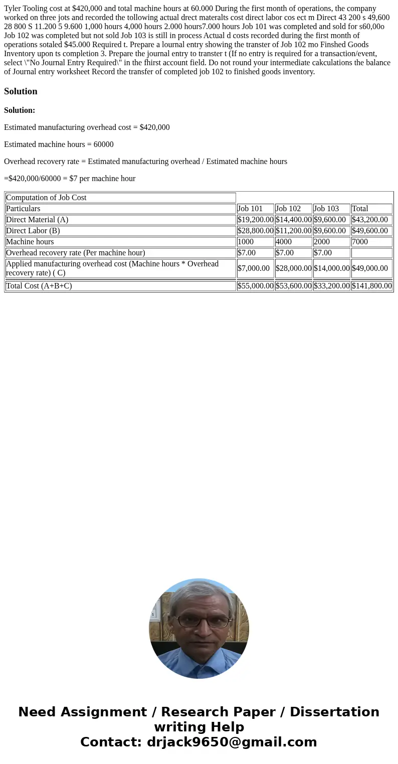  Tyler Tooling cost at $420,000 and total machine hours at 60.000 During the first month of operations, the company worked on three jots and recorded the tollow