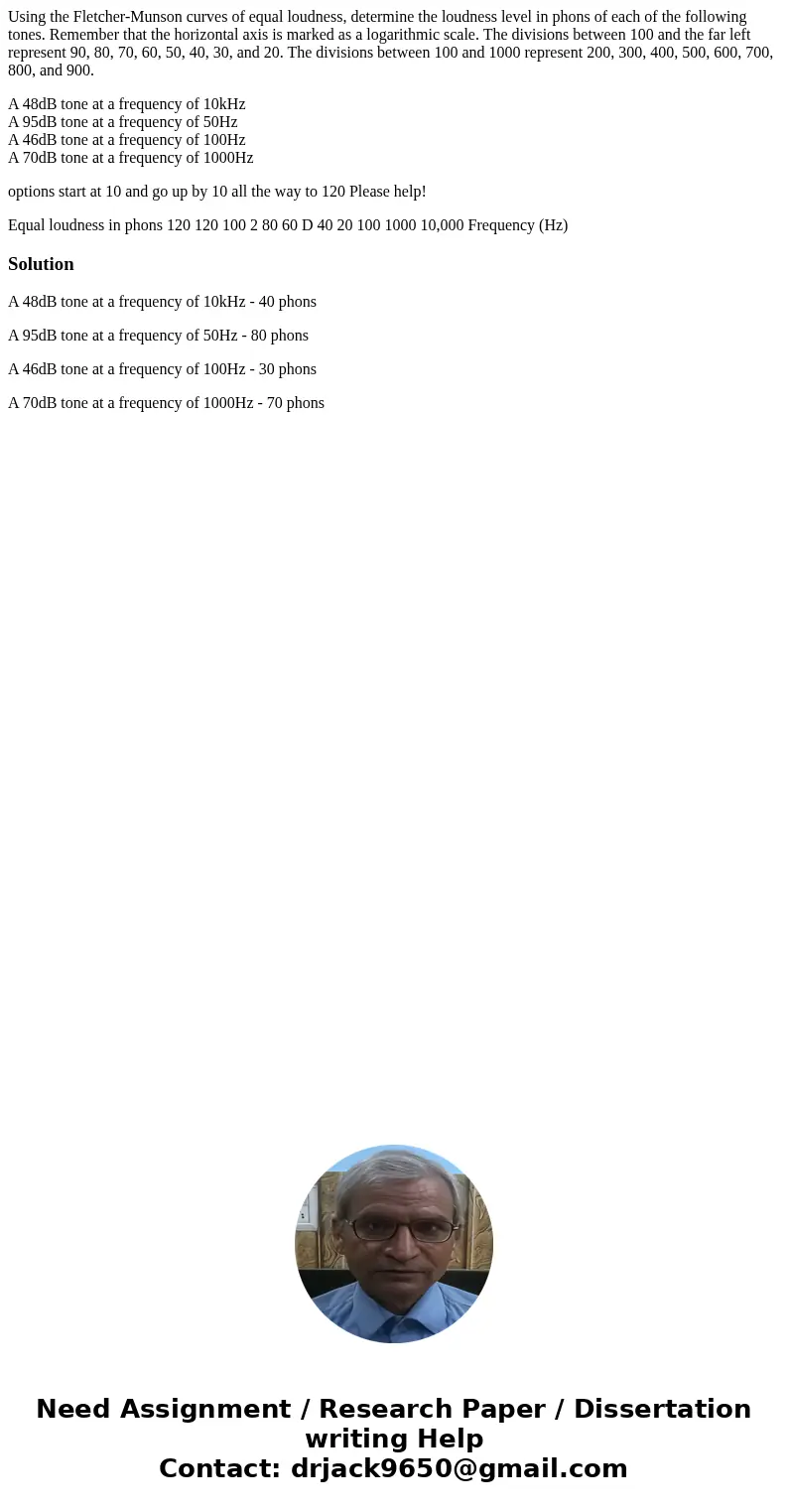 Using the Fletcher-Munson curves of equal loudness, determine the loudness level in phons of each of the following tones. Remember that the horizontal axis is m