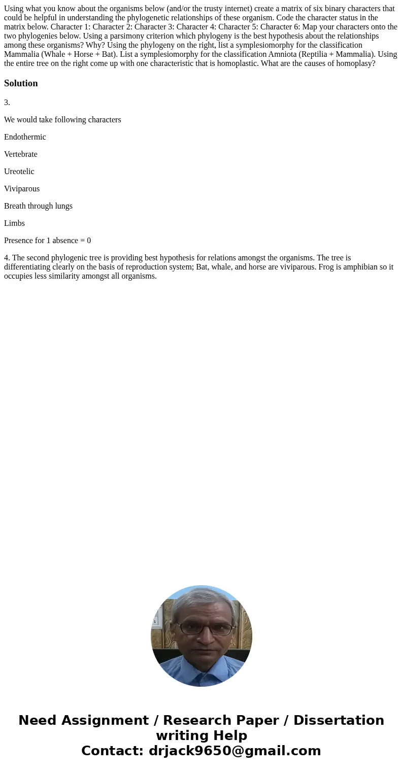  Using what you know about the organisms below (and/or the trusty internet) create a matrix of six binary characters that could be helpful in understanding the 