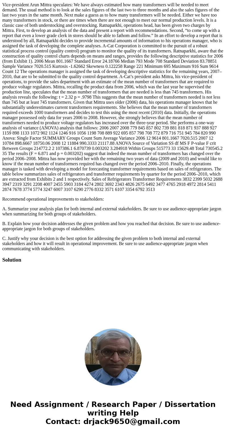 Vice-president Arun Mittra speculates: We have always estimated how many transformers will be needed to meet demand. The usual method is to look at the sales fi Vice-president Arun Mittra speculates: We have always estimated how many transformers will be needed to meet demand. The usual method is to look at the sales fi