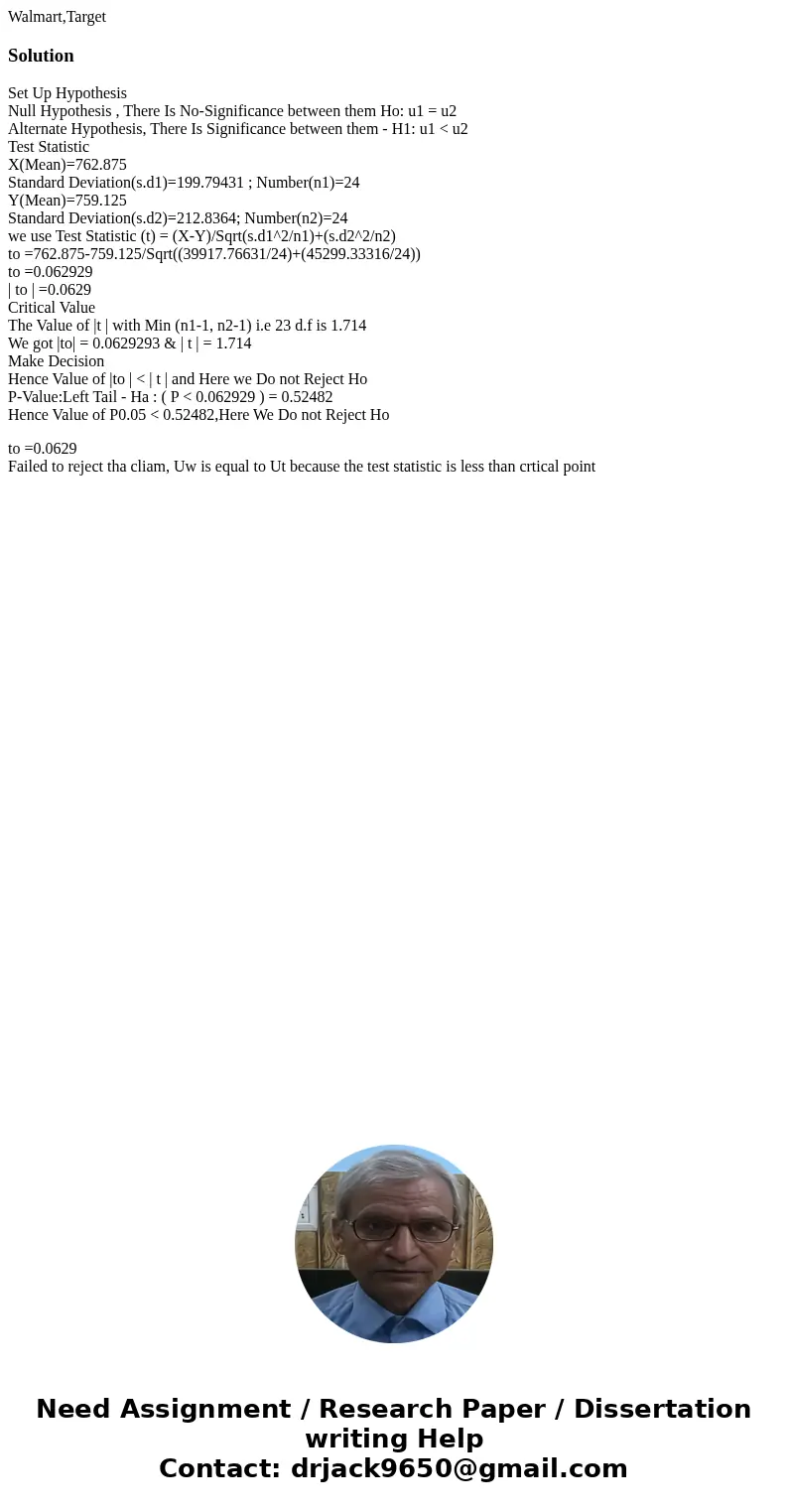Walmart,TargetSolutionSet Up Hypothesis Null Hypothesis , There Is No-Significance between them Ho: u1 = u2 Alternate Hypothesis, There Is Significance between  Walmart,TargetSolutionSet Up Hypothesis Null Hypothesis , There Is No-Significance between them Ho: u1 = u2 Alternate Hypothesis, There Is Significance between