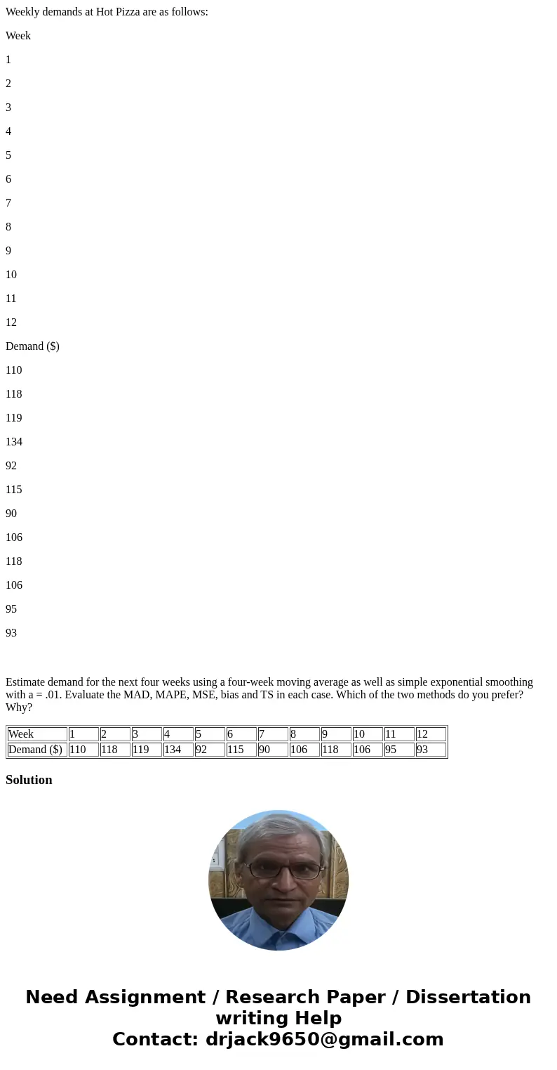 Weekly demands at Hot Pizza are as follows: Week 1 2 3 4 5 6 7 8 9 10 11 12 Demand ($) 110 118 119 134 92 115 90 106 118 106 95 93 Estimate demand for the next  Weekly demands at Hot Pizza are as follows: Week 1 2 3 4 5 6 7 8 9 10 11 12 Demand ($) 110 118 119 134 92 115 90 106 118 106 95 93 Estimate demand for the next