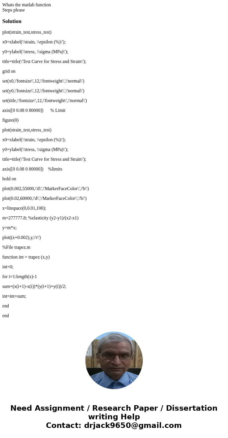 Whats the matlab function Steps pleaseSolutionplot(strain_test,stress_test) x0=xlabel(\'strain, \\epsilon (%)\'); y0=ylabel(\'stress, \\sigma (MPa)\'); title=ti Whats the matlab function Steps pleaseSolutionplot(strain_test,stress_test) x0=xlabel(\'strain, \\epsilon (%)\'); y0=ylabel(\'stress, \\sigma (MPa)\'); title=ti
