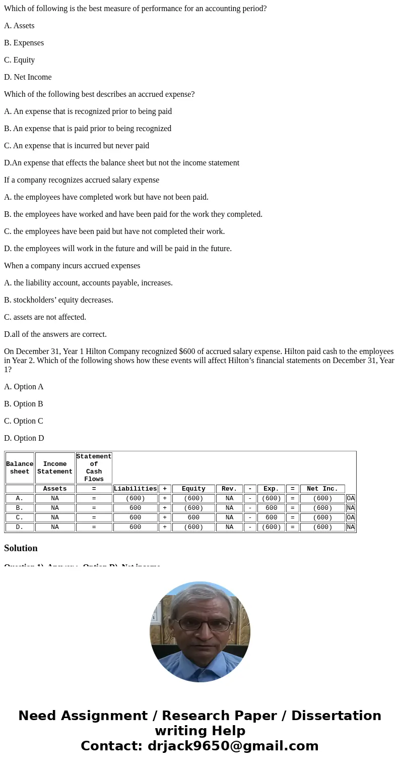 Which of following is the best measure of performance for an accounting period? A. Assets B. Expenses C. Equity D. Net Income Which of the following best descri