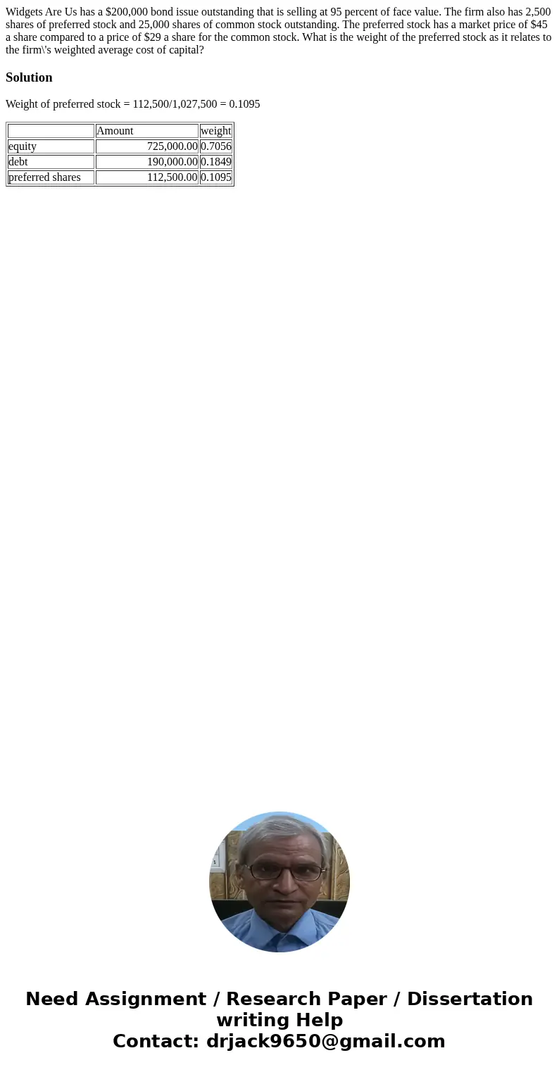Widgets Are Us has a $200,000 bond issue outstanding that is selling at 95 percent of face value. The firm also has 2,500 shares of preferred stock and 25,000 s