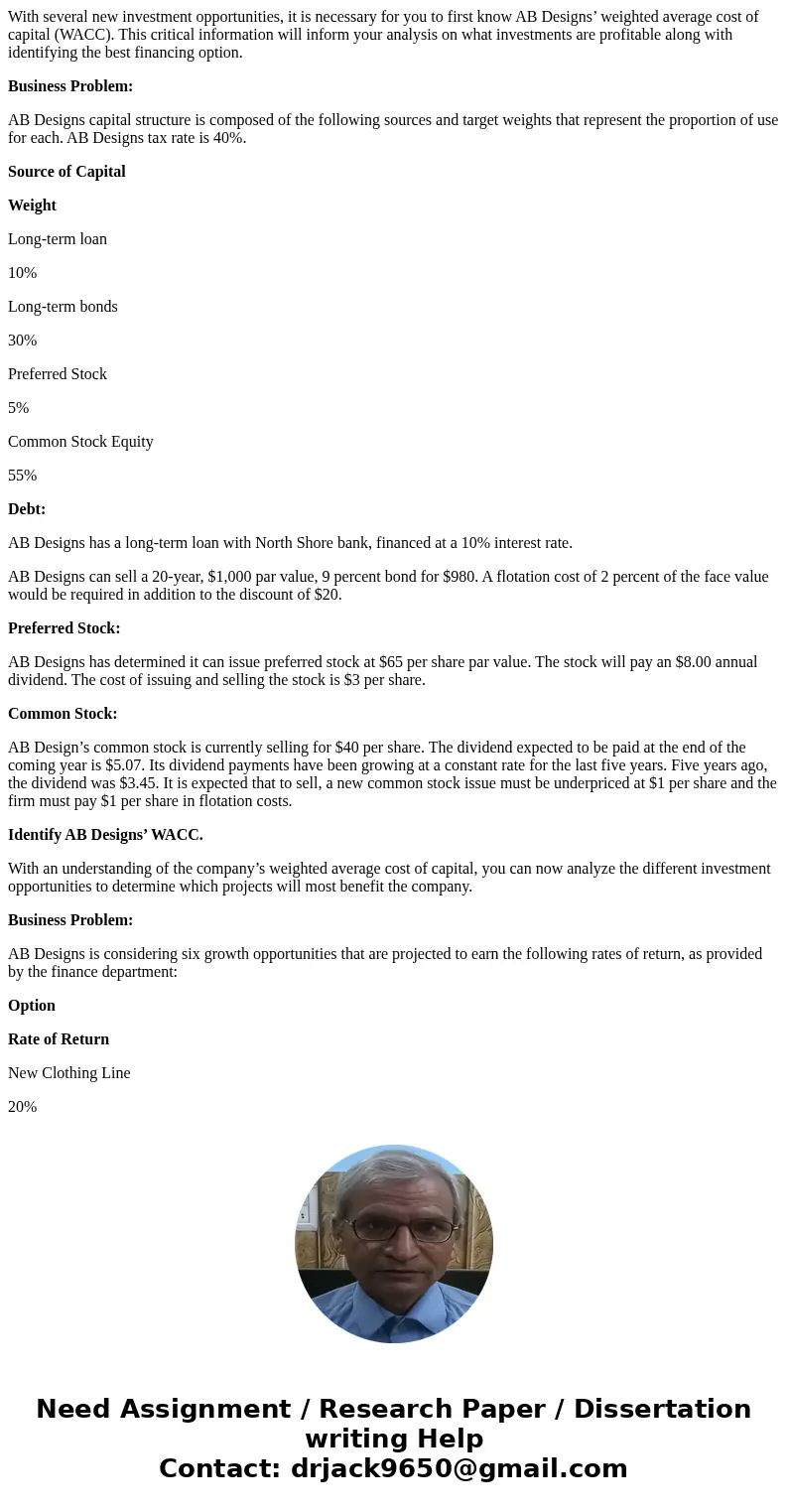 With several new investment opportunities, it is necessary for you to first know AB Designs’ weighted average cost of capital (WACC). This critical information  With several new investment opportunities, it is necessary for you to first know AB Designs’ weighted average cost of capital (WACC). This critical information