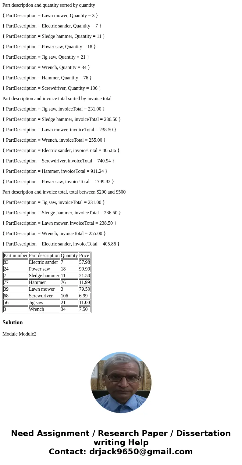 Write a C# application to do the following. First, create an array of Invoice objects with the following data: [Please see next page] Part number Part descripti