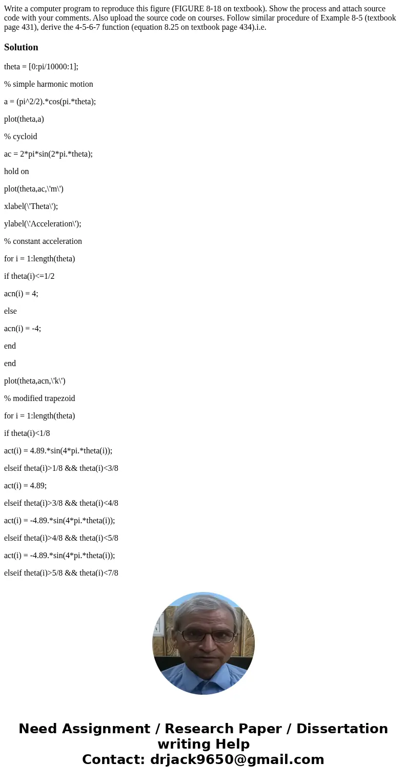 Write a computer program to reproduce this figure (FIGURE 8-18 on textbook). Show the process and attach source code with your comments. Also upload the source  Write a computer program to reproduce this figure (FIGURE 8-18 on textbook). Show the process and attach source code with your comments. Also upload the source