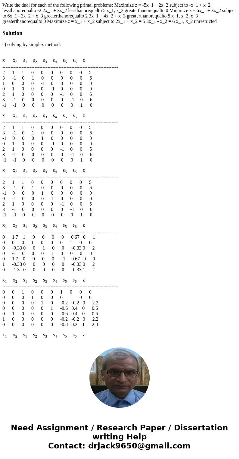 Write the dual for each of the following primal problems: Maximize z = -5x_1 + 2x_2 subject to -x_1 + x_2 lessthanorequalto -2 2x_1 + 3x_2 lessthanorequalto 5   Write the dual for each of the following primal problems: Maximize z = -5x_1 + 2x_2 subject to -x_1 + x_2 lessthanorequalto -2 2x_1 + 3x_2 lessthanorequalto 5