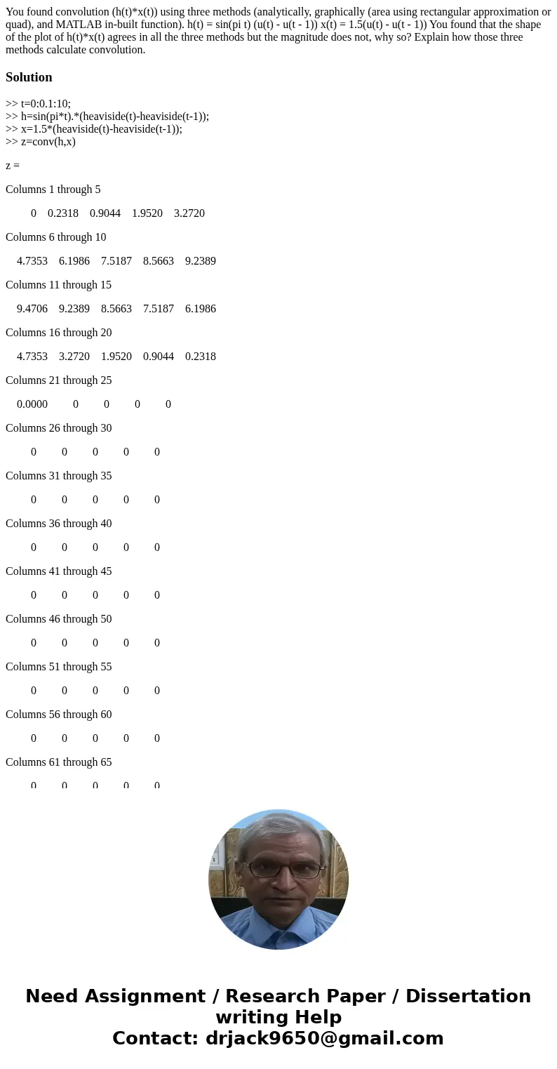 You found convolution (h(t)*x(t)) using three methods (analytically, graphically (area using rectangular approximation or quad), and MATLAB in-built function).  You found convolution (h(t)*x(t)) using three methods (analytically, graphically (area using rectangular approximation or quad), and MATLAB in-built function).