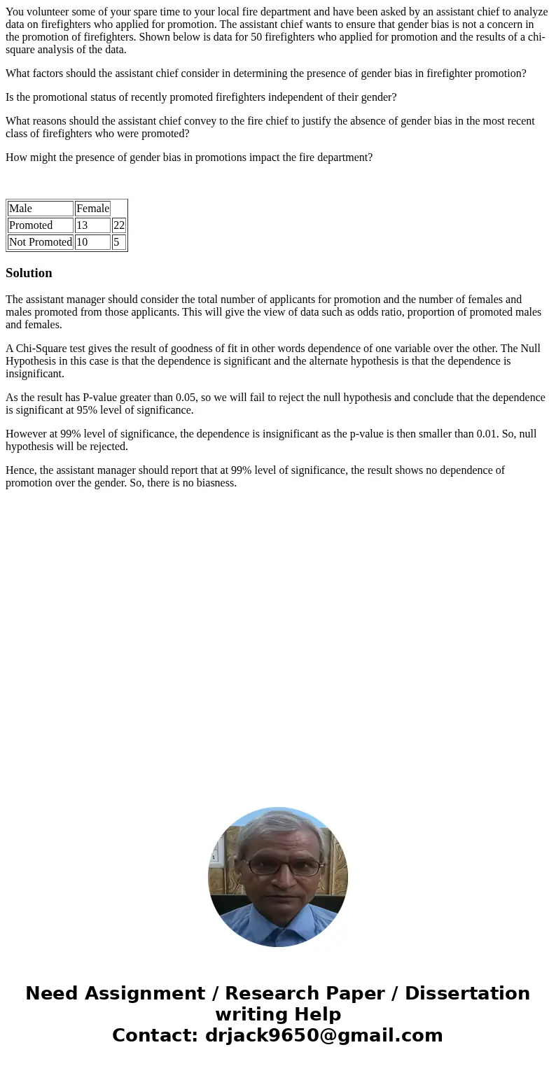 You volunteer some of your spare time to your local fire department and have been asked by an assistant chief to analyze data on firefighters who applied for pr