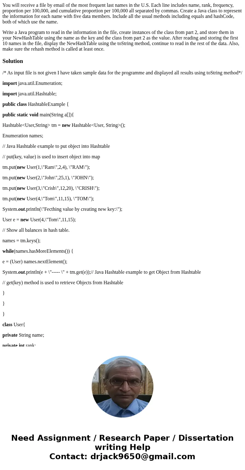 You will receive a file by email of the most frequent last names in the U.S. Each line includes name, rank, frequency, proportion per 100,000, and cumulative pr