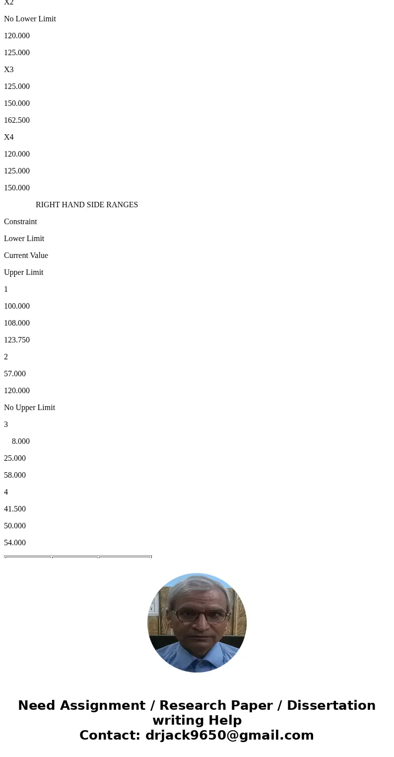 1. (24) The LP problem whose output follows determines how many necklaces, bracelets, rings, and earrings a jewelry store should stock (measured in stocking uni 1. (24) The LP problem whose output follows determines how many necklaces, bracelets, rings, and earrings a jewelry store should stock (measured in stocking uni