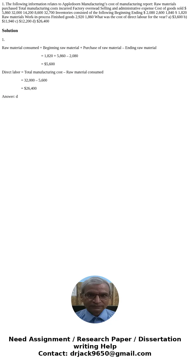 1. The following information relates to Appledoorn Manufacturing\'s cost of manufacturing report: Raw materials purchased Total manufacturing costs incurred Fa  1. The following information relates to Appledoorn Manufacturing\'s cost of manufacturing report: Raw materials purchased Total manufacturing costs incurred Fa