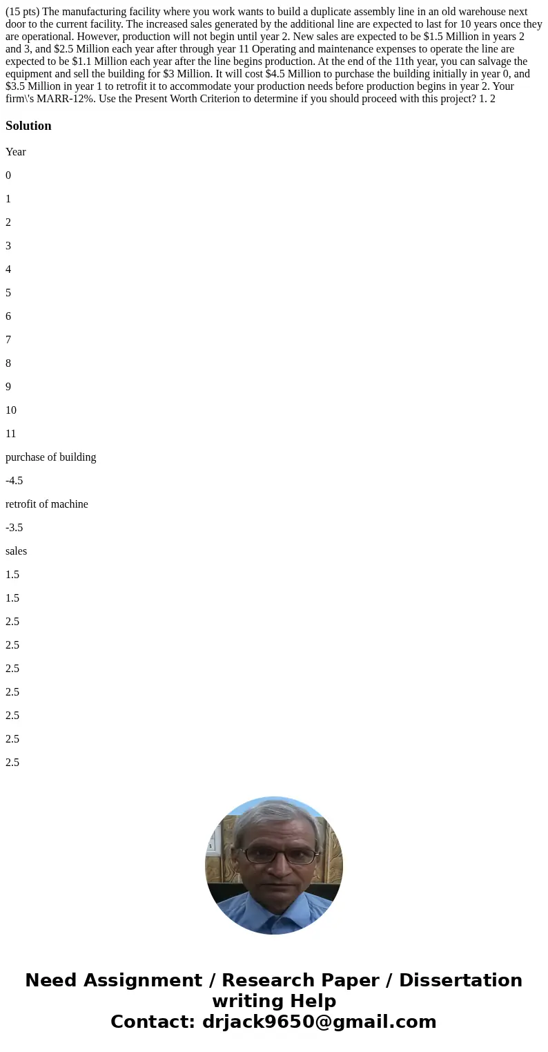 (15 pts) The manufacturing facility where you work wants to build a duplicate assembly line in an old warehouse next door to the current facility. The increase  (15 pts) The manufacturing facility where you work wants to build a duplicate assembly line in an old warehouse next door to the current facility. The increase