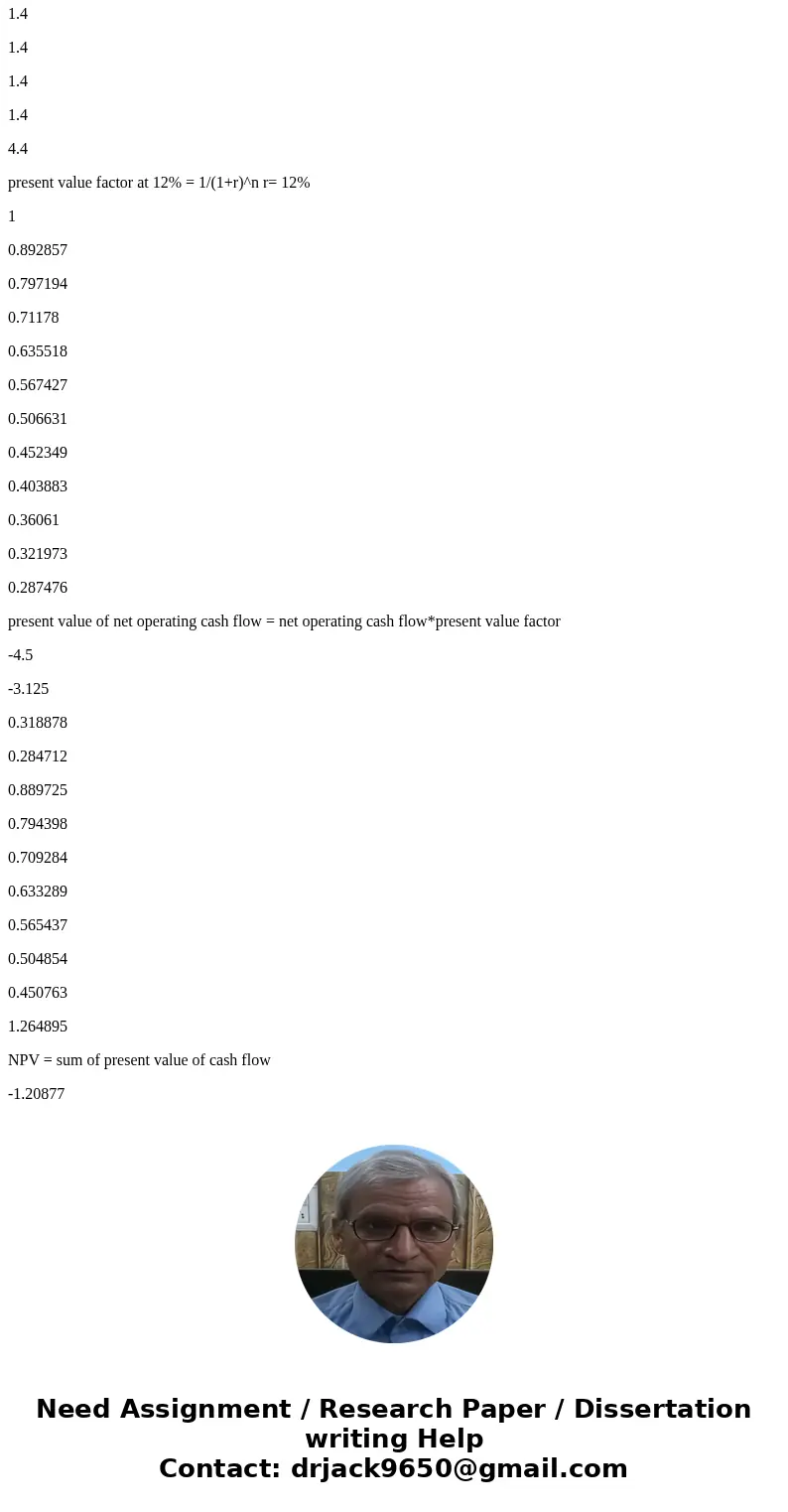 (15 pts) The manufacturing facility where you work wants to build a duplicate assembly line in an old warehouse next door to the current facility. The increase  (15 pts) The manufacturing facility where you work wants to build a duplicate assembly line in an old warehouse next door to the current facility. The increase