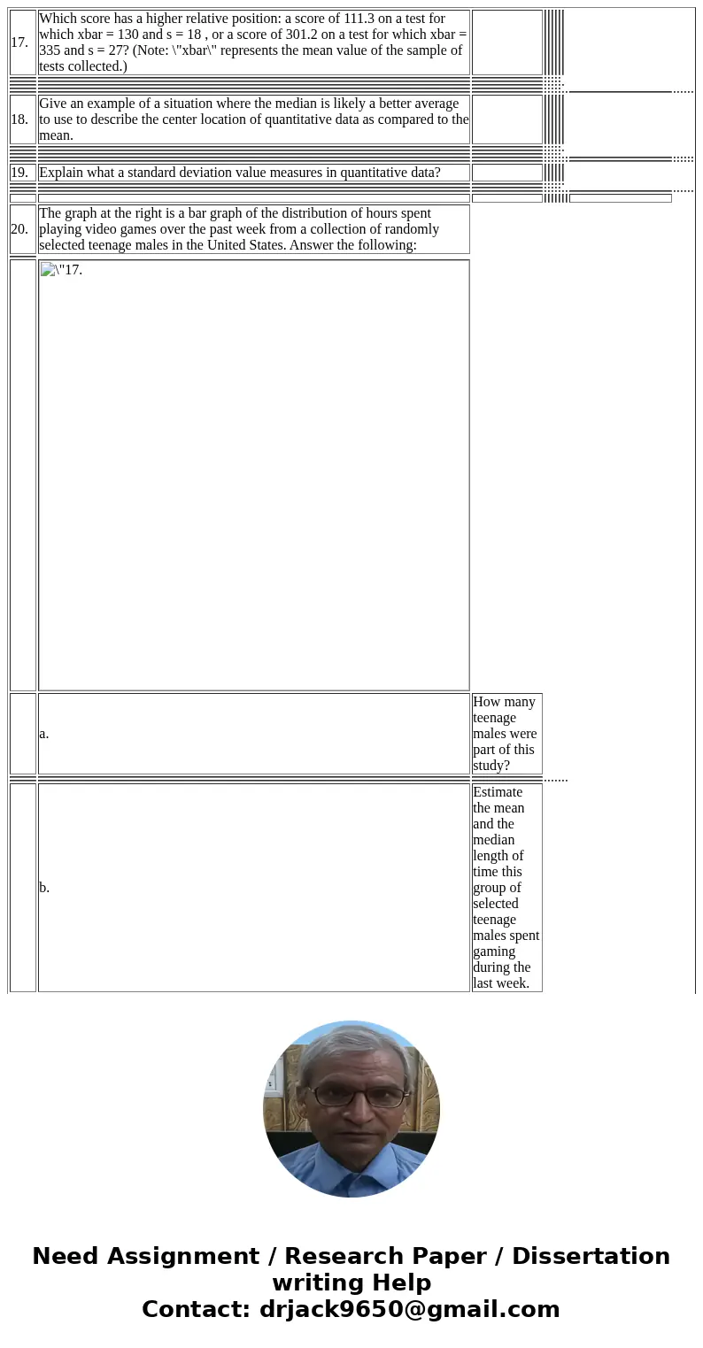  17. Which score has a higher relative position: a score of 111.3 on a test for which xbar = 130 and s = 18 , or a score of 301.2 on a test for which xbar = 335