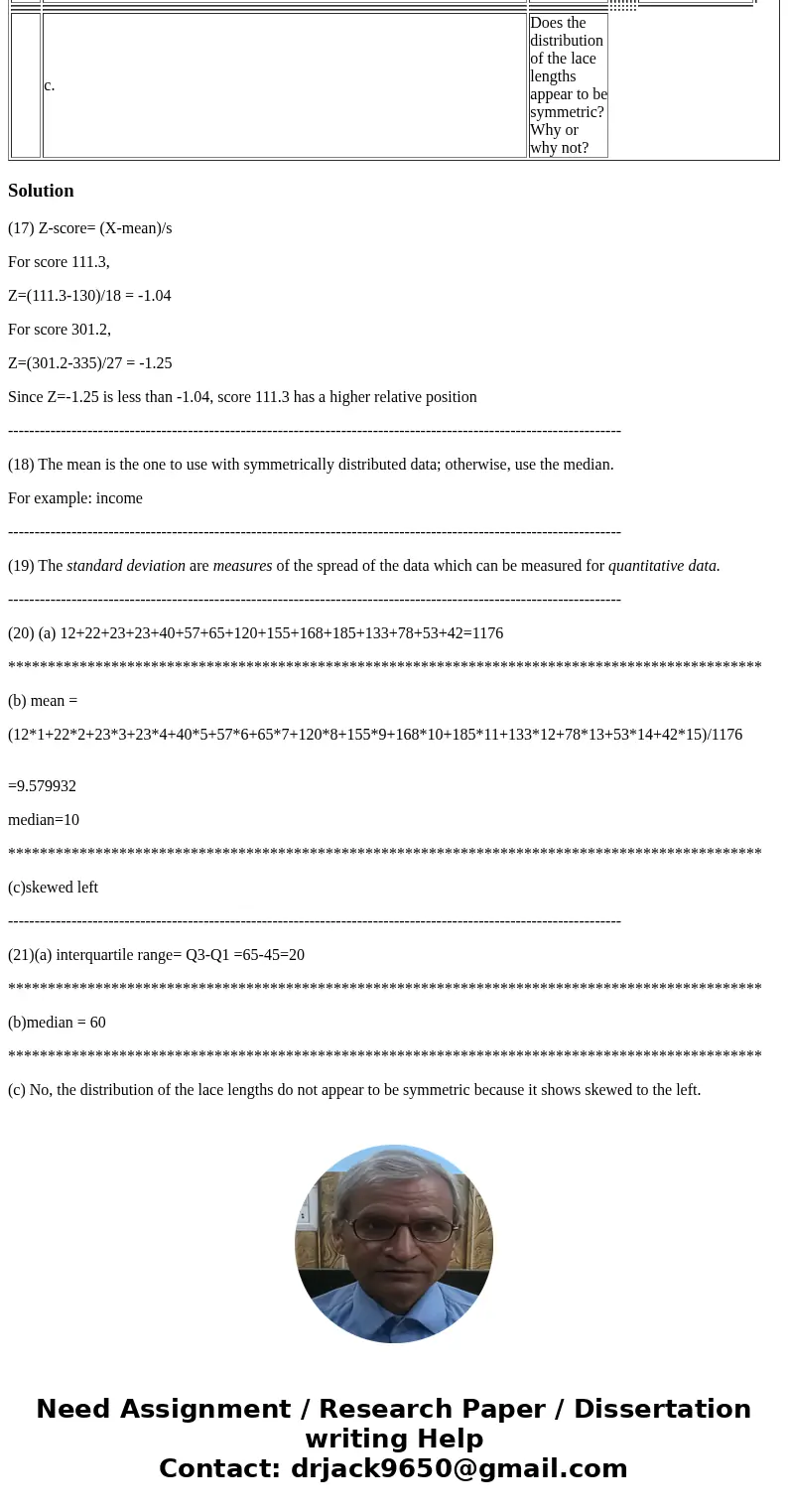  17. Which score has a higher relative position: a score of 111.3 on a test for which xbar = 130 and s = 18 , or a score of 301.2 on a test for which xbar = 335