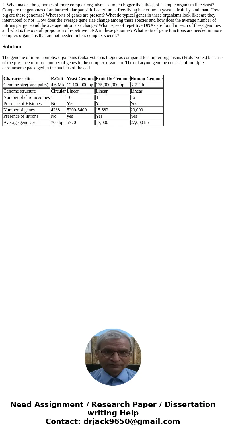 2. What makes the genomes of more complex organisms so much bigger than those of a simple organism like yeast? Compare the genomes of an intracellular parasitic 2. What makes the genomes of more complex organisms so much bigger than those of a simple organism like yeast? Compare the genomes of an intracellular parasitic