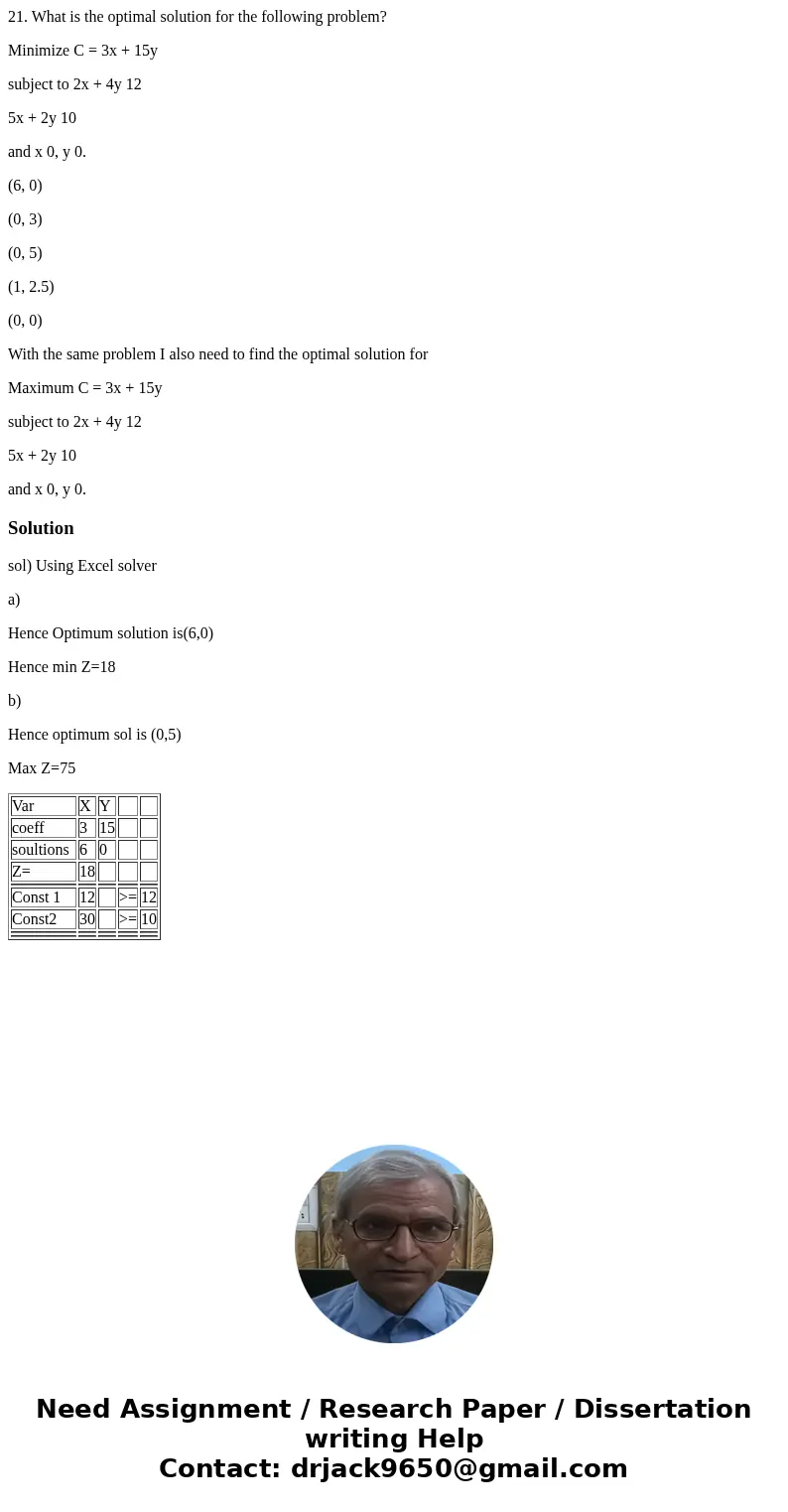 21. What is the optimal solution for the following problem? Minimize C = 3x + 15y subject to 2x + 4y 12 5x + 2y 10 and x 0, y 0. (6, 0) (0, 3) (0, 5) (1, 2.5) ( 21. What is the optimal solution for the following problem? Minimize C = 3x + 15y subject to 2x + 4y 12 5x + 2y 10 and x 0, y 0. (6, 0) (0, 3) (0, 5) (1, 2.5) (