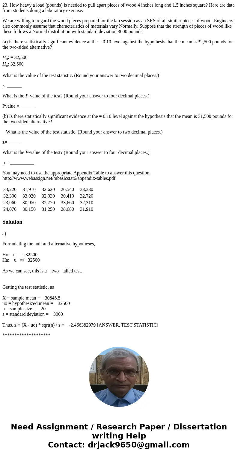23. How heavy a load (pounds) is needed to pull apart pieces of wood 4 inches long and 1.5 inches square? Here are data from students doing a laboratory exercis 23. How heavy a load (pounds) is needed to pull apart pieces of wood 4 inches long and 1.5 inches square? Here are data from students doing a laboratory exercis
