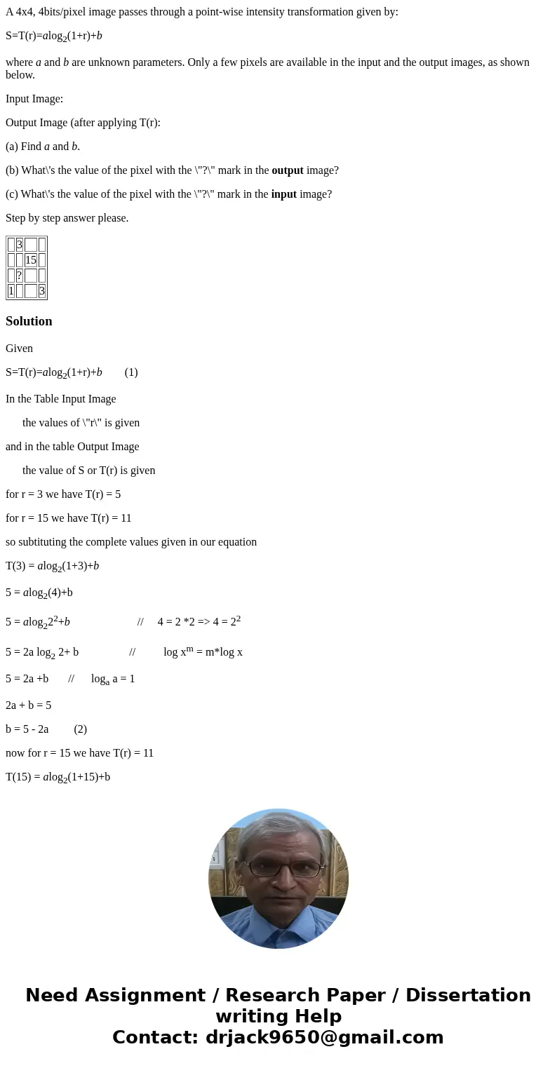 A 4x4, 4bits/pixel image passes through a point-wise intensity transformation given by: S=T(r)=alog2(1+r)+b where a and b are unknown parameters. Only a few pix A 4x4, 4bits/pixel image passes through a point-wise intensity transformation given by: S=T(r)=alog2(1+r)+b where a and b are unknown parameters. Only a few pix