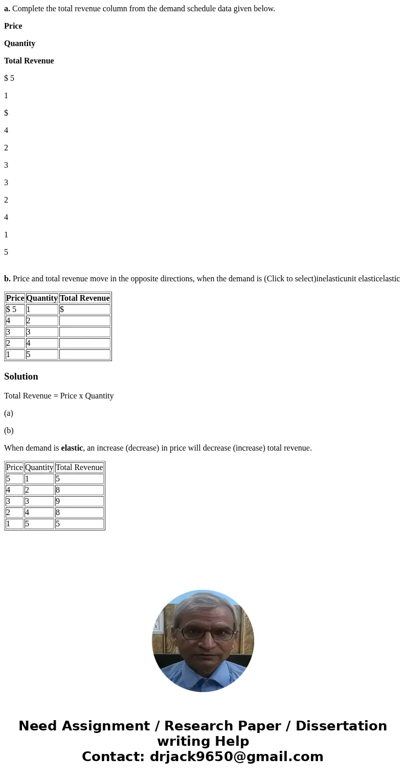 a. Complete the total revenue column from the demand schedule data given below. Price Quantity Total Revenue $ 5 1 $ 4 2 3 3 2 4 1 5 b. Price and total revenue  a. Complete the total revenue column from the demand schedule data given below. Price Quantity Total Revenue $ 5 1 $ 4 2 3 3 2 4 1 5 b. Price and total revenue