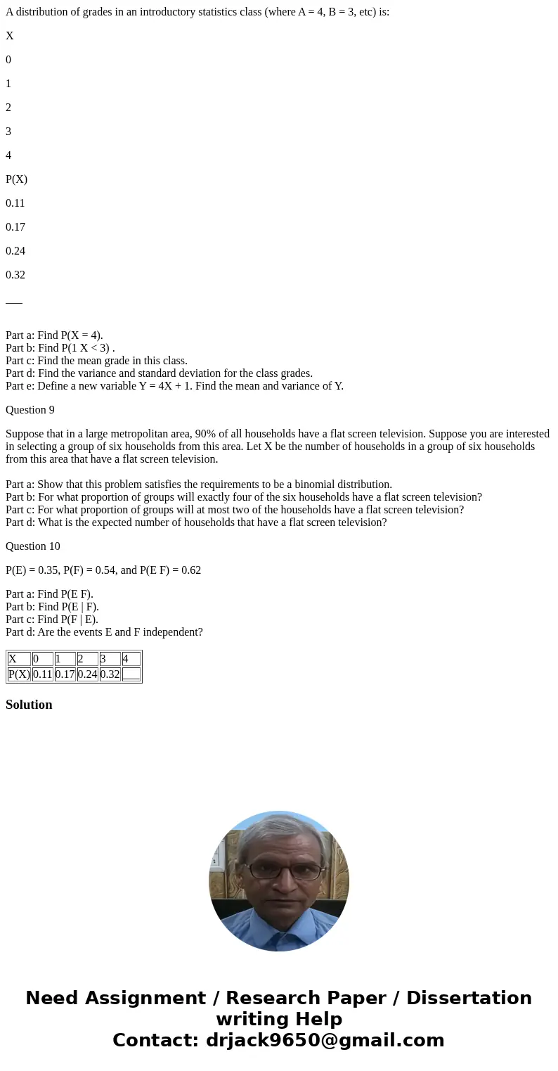 A distribution of grades in an introductory statistics class (where A = 4, B = 3, etc) is: X 0 1 2 3 4 P(X) 0.11 0.17 0.24 0.32 ___ Part a: Find P(X = 4). Part  A distribution of grades in an introductory statistics class (where A = 4, B = 3, etc) is: X 0 1 2 3 4 P(X) 0.11 0.17 0.24 0.32 ___ Part a: Find P(X = 4). Part