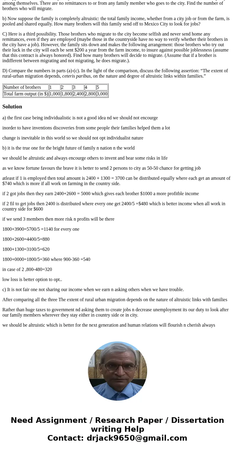 A farm household in rural Mexico consists of five adult brothers and no other dependents. Total annual income depends on the number of brothers working on the f A farm household in rural Mexico consists of five adult brothers and no other dependents. Total annual income depends on the number of brothers working on the f