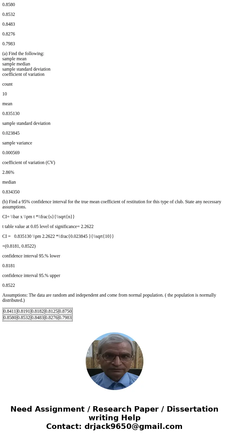 A golf club manufacturer is testing a new design for a driver that is intended to produce longer drives as measured by the coefficient of the restitution for go A golf club manufacturer is testing a new design for a driver that is intended to produce longer drives as measured by the coefficient of the restitution for go