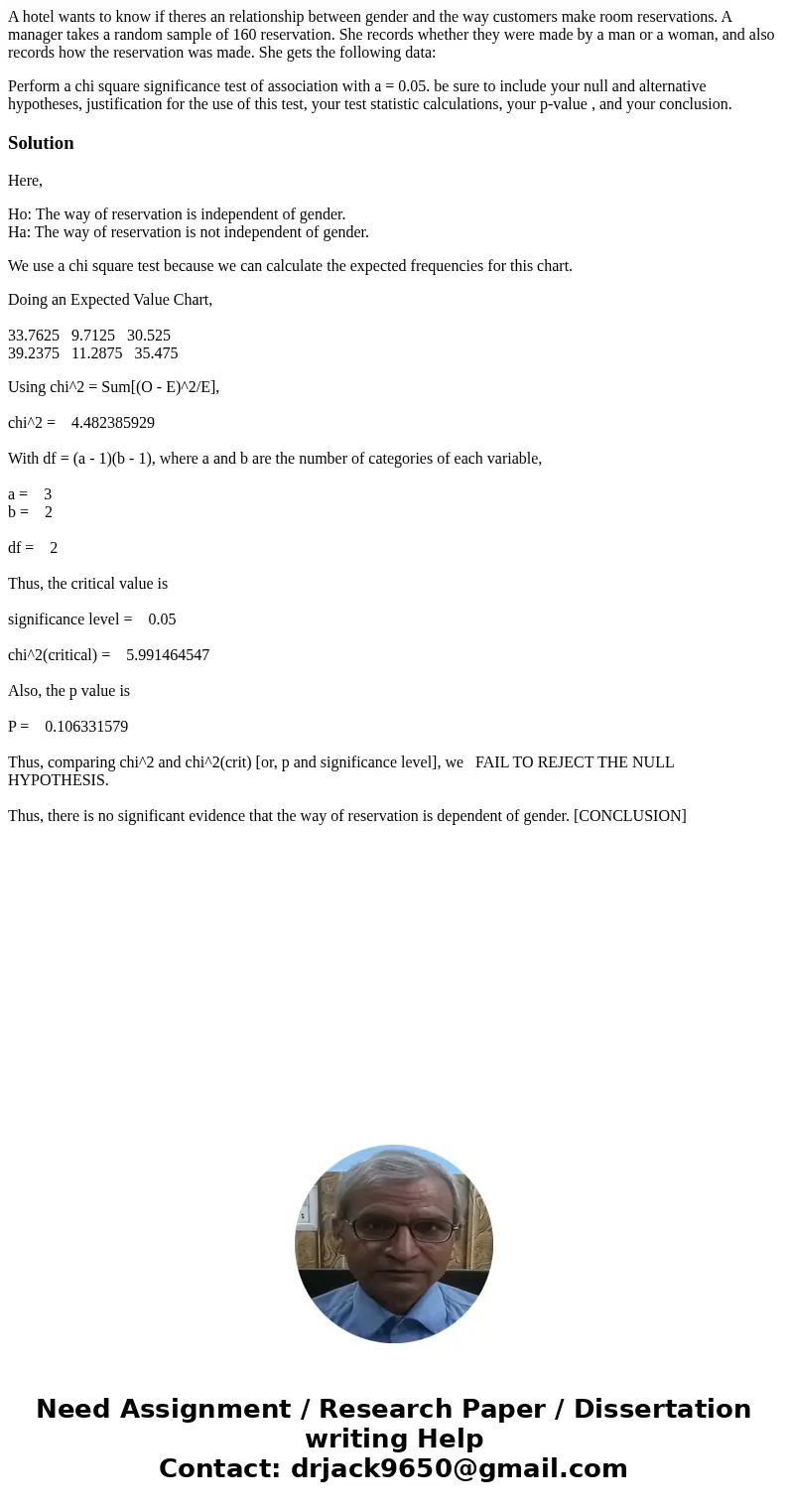 A hotel wants to know if theres an relationship between gender and the way customers make room reservations. A manager takes a random sample of 160 reservation. A hotel wants to know if theres an relationship between gender and the way customers make room reservations. A manager takes a random sample of 160 reservation.