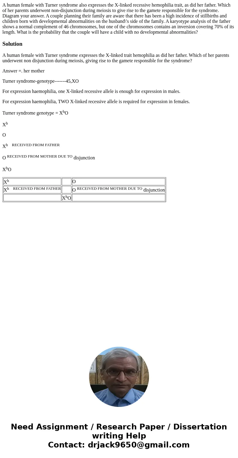 A human female with Turner syndrome also expresses the X-linked recessive hemophilia trait, as did her father. Which of her parents underwent non-disjunction d  A human female with Turner syndrome also expresses the X-linked recessive hemophilia trait, as did her father. Which of her parents underwent non-disjunction d