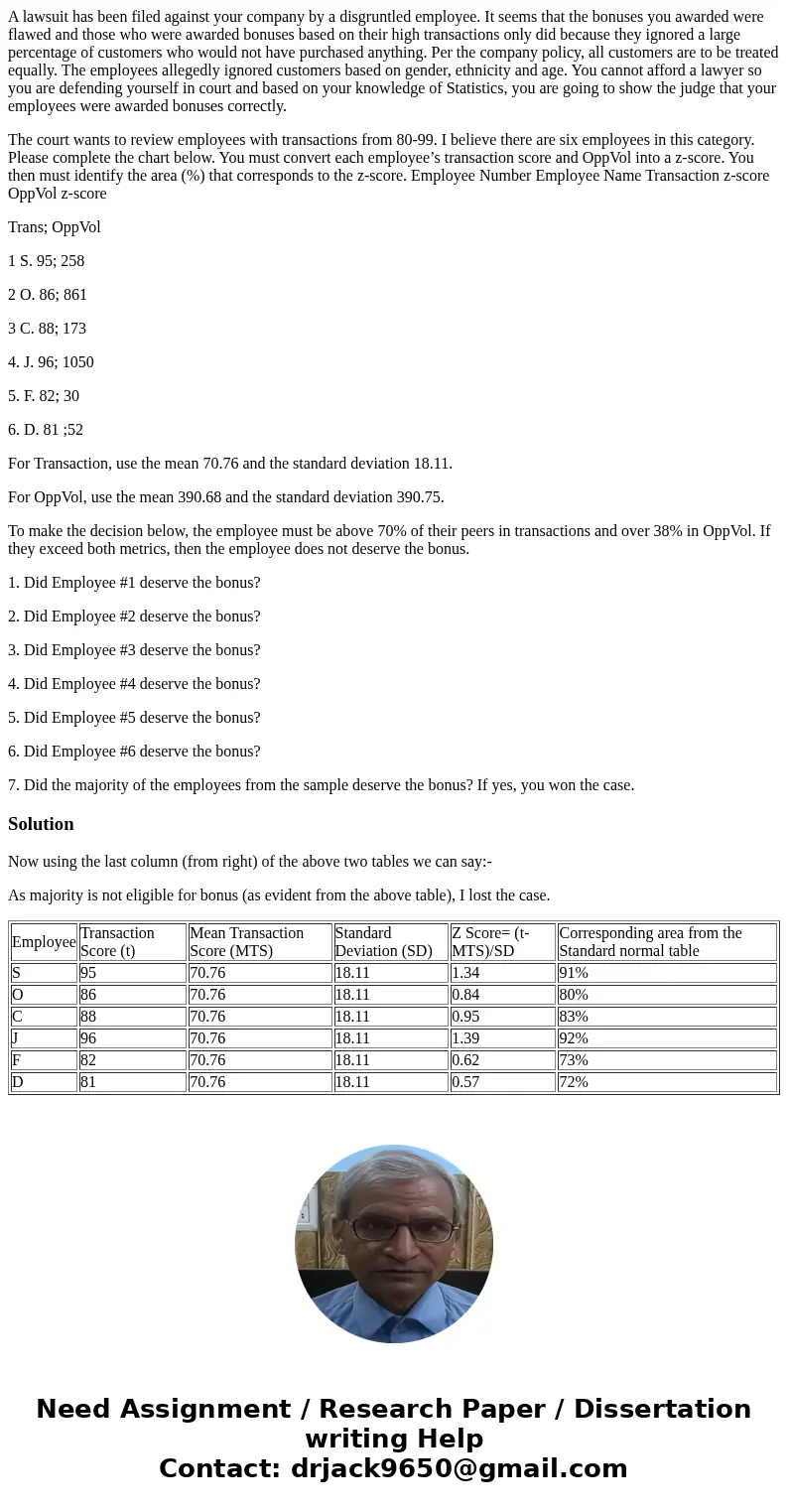 A lawsuit has been filed against your company by a disgruntled employee. It seems that the bonuses you awarded were flawed and those who were awarded bonuses ba